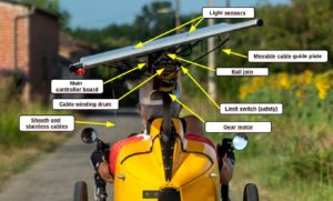 Solar charging explanation