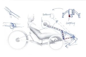 Handbike sketch from HP Velotechnik