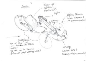 Some basic sketches of the handike from Germany