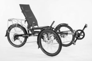 Anthrotech