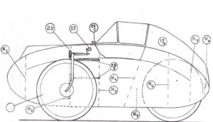 Old Finnish velomobile blueprint