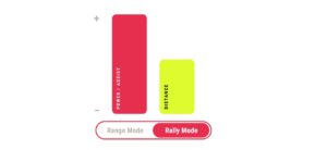 Two ranges only
