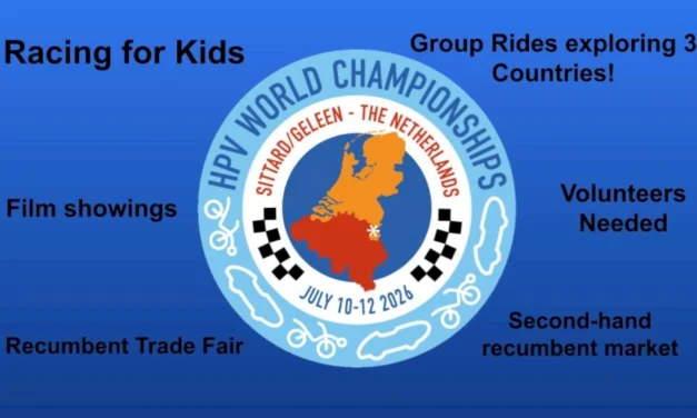 Basic info about the 2026 HPV World Championships